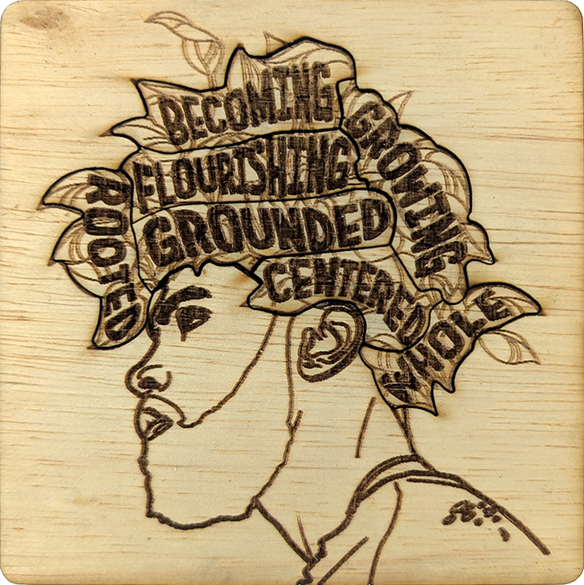 "I AM" Affirmations Puzzle - Growth Man